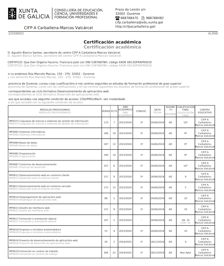 Certificado de Notas